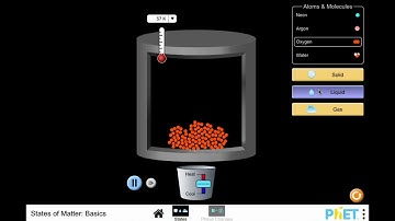 States of Matter PhET Simulation