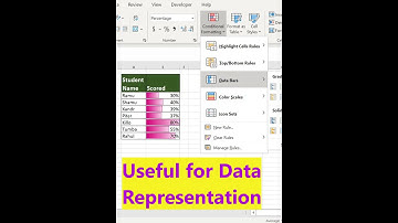 #Shorts Most useful trick of Conditional Formatting#msexcel #exceltutorial #excel #msexceltutorial