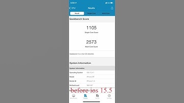 geekbench score on iphone xr 2022