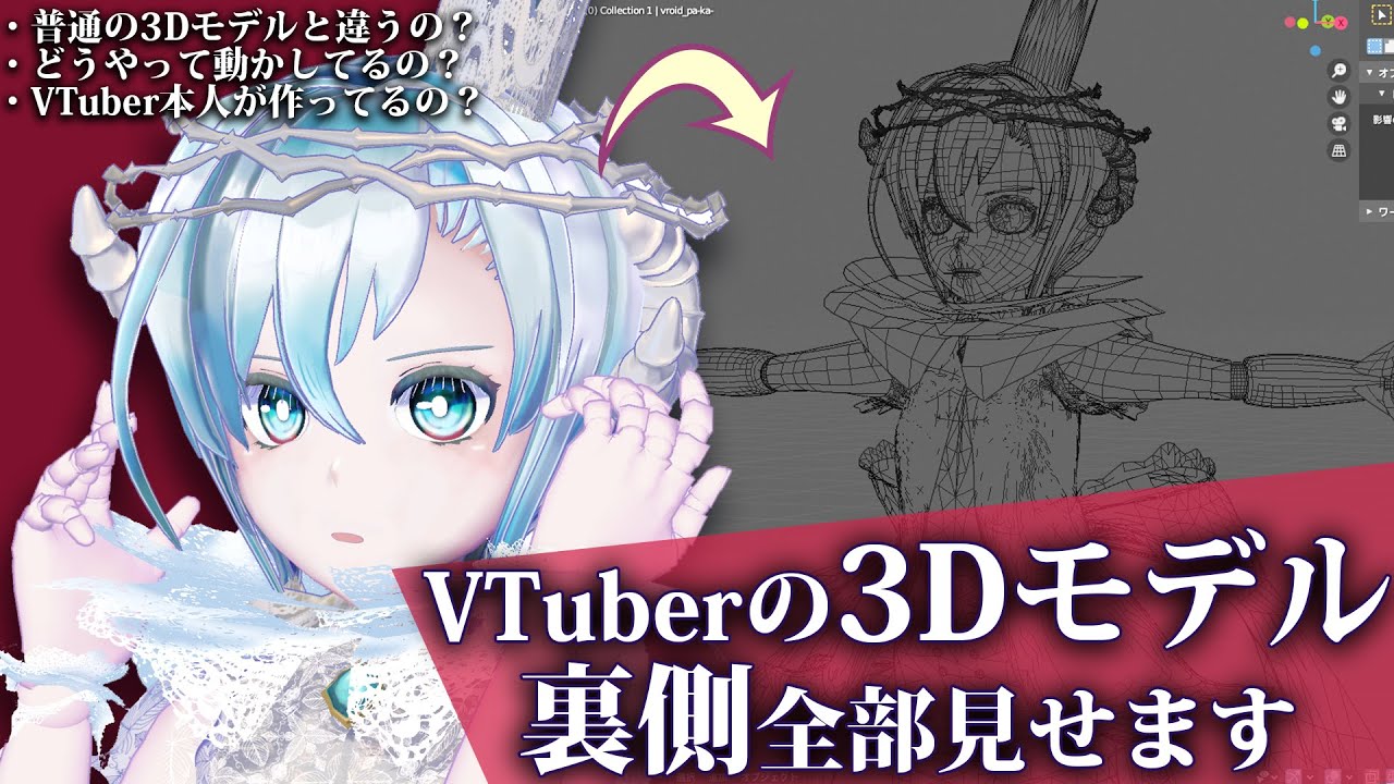 Vtuberの3dモデルの裏側を解説します Youtube