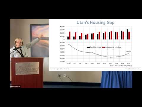 Logan 2022 Economic Forecast Event