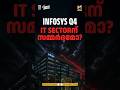 Infosys Q4 Preview: ആഗോള അസ്ഥിരത IT ഓഹരികളെ ബാധിക്കുമോ?