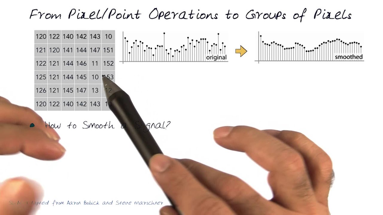 From Pixel Point Ops to Groups of Pixels - YouTube