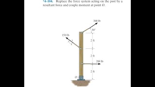 Famous Statics 4.104 - Replace the force system acting on the post by a resultant force and couple moment. Net Worth