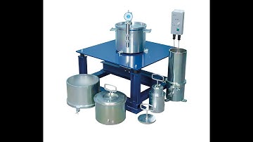 Relative density of soils - Geotechnical Engineering