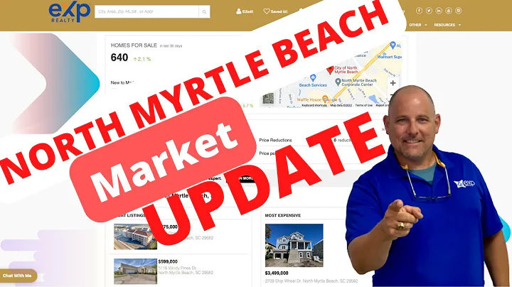 NORTH MYRTLE BEACH MARKET REPORT NOVEMBER 2022