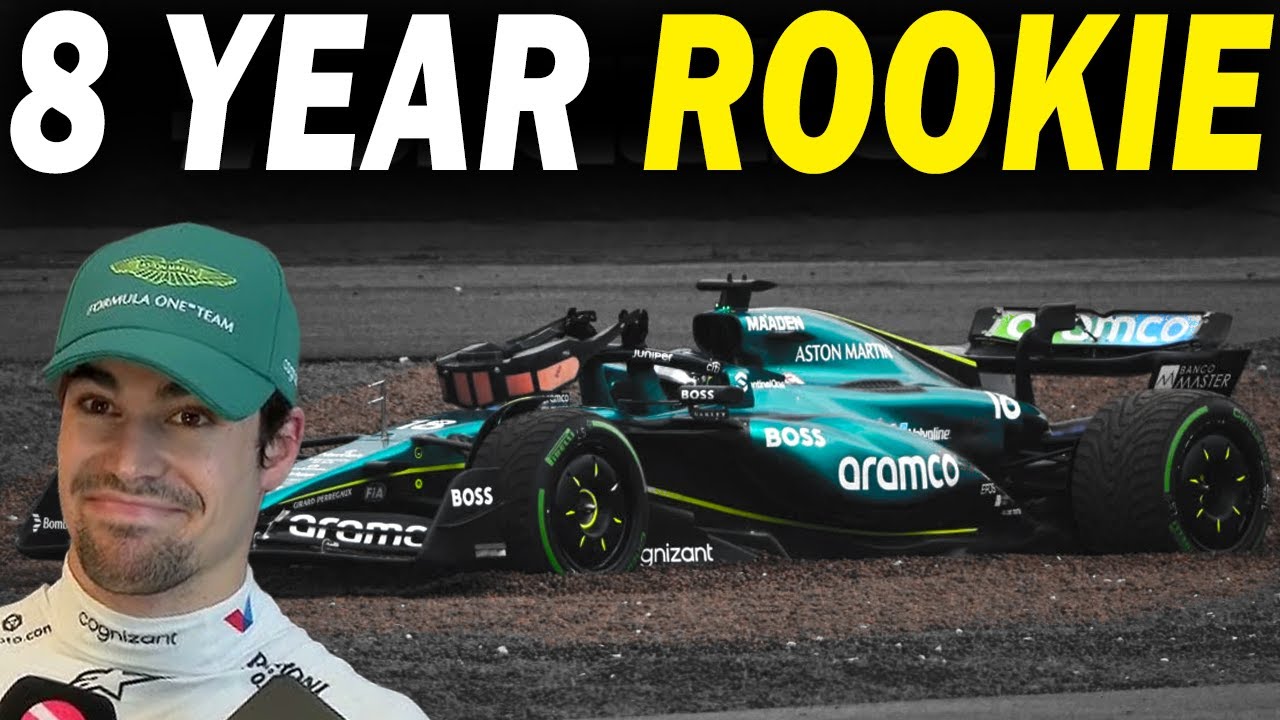 Lance Stroll Could Be The First ROOKIE WORLD CHAMPION