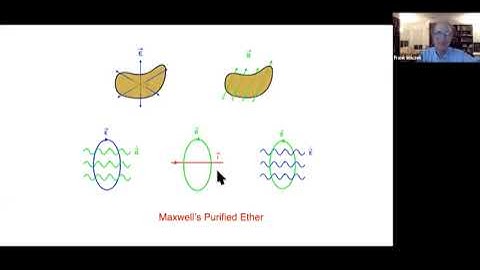 Lecture 2 - Physics Computation and information