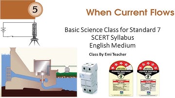 When Current Flows, Basic Science Standard 7 Chapter 5 Session 2 English Medium, SCERT Syllabus