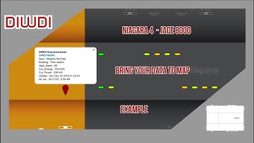 Tridium Niagara 4 - Example: Bring Your Data To Map | JACE