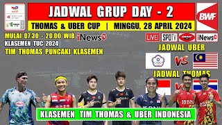 Jadwal Thomas Uber Cup 2024 Hari Ini Day 2 ~ TAIPEI vs MALAYSIA ~ DENMARK vs HONG KONG