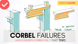 Failure modes of Corbels - RCC corbels used in bridges