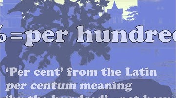 Percents And Proportions by Shmoop