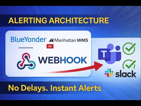 BlueYonder WMS Alerts using Slack or Teams | Manhattan WMS alerts | Real Time Alert Architecture 