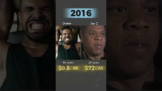 Compare net worth of Drake and Jay-Z 😎 #celebrity #comparison #networth #drake #jayz