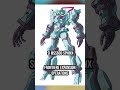 SI MSS600 Sphinx #gundam #gundameight #constantcalendar
