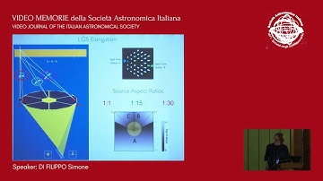 The Ingot Wavefront Sensor: Optical Design and laboratory tests