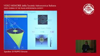 The Ingot Wavefront Sensor: Optical Design and laboratory tests