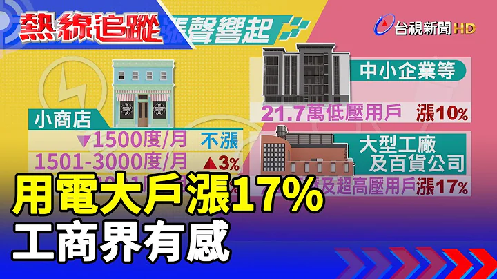 用電大戶漲17% 工商界有感 【熱線追蹤】 - 天天要聞