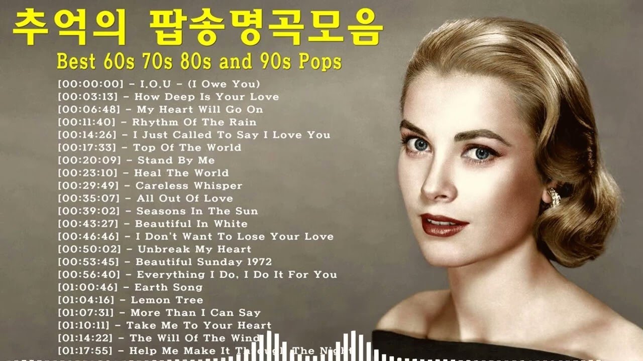 100 7080 100 100 Best 60s 70s 100-7080-100-100-best-60s-70s