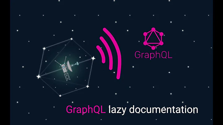 Graphql easy/lazy documentation