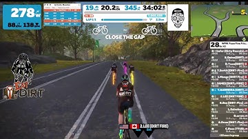 Zwift WTRL TTT #139 Knickerbocker Reverse Ride  8 of 8 DIRTy Rascals Fire - Z17 - Dec 16 2021