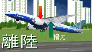 飛行機が飛ぶ仕組みとは Youtube