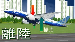 飛行機が飛ぶ仕組みとは