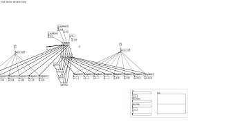Implementing Filters In PureData - Part II - Using Roots as Poles and Zeros