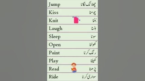 ENGLISH VOCABULARY/ ONE WORD ENGLISH VOCABULARY FOR PMS/CSS EXAMS