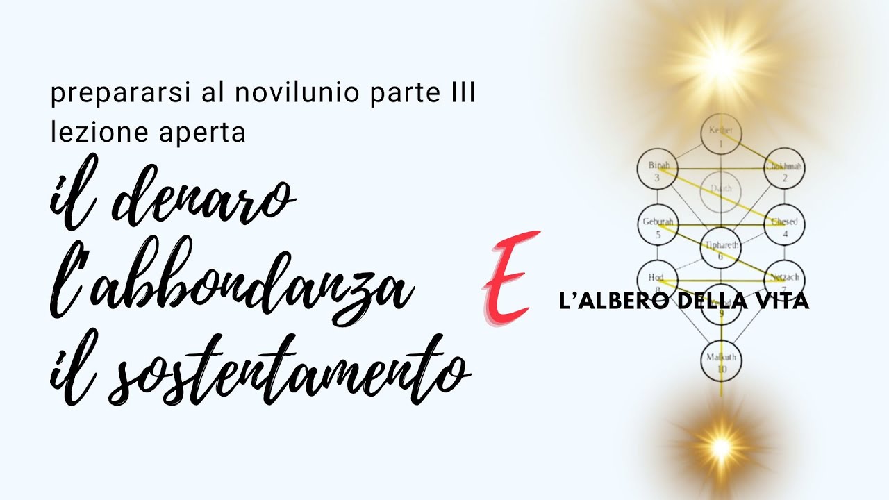 Bracciale 7 Nodi Giallo Arana's – Amuleto Portafortuna Per Denaro E Prosperità – Filo Nylon Ipoallergenico, Regolabile, Unisex – Confezione Da 2, Protezione Energie Negative - 2