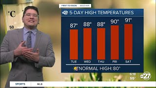 First To Know Weather - The Pattern Remains
