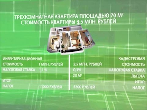 С 2016 года налог на недвижимость будет исчисляться из кадастровой стоимости