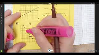 Domain and Range of Continuous Relations