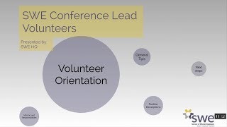 SWE Lead Volunteer Orientation