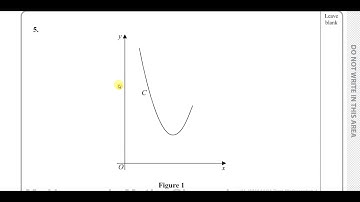 WMA14 01 IAL (Edexcel) P4  Oct 2021 Q5 Parametric Equations, Differentiation, Cartesian Conversion