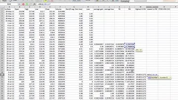 How to Calculate the Stochastic RSI Indicator in Excel