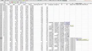 How to Calculate the Stochastic RSI Indicator in Excel