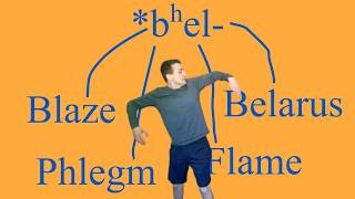 What OTHER word made it into English the Most?