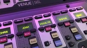 Red Hot Chili Peppers in the Studio (Last Recording with Josh Klinghoffer) (February, 2019)