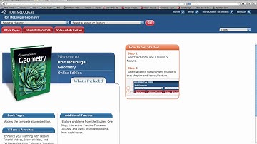 Logging into my hrw com