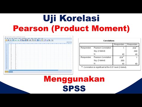 SPSS: Uji Korelasi Pearson (Product Moment) - YouTube