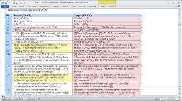 Export to bilingual Word table from mainstream CAT tools
