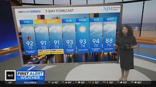 Heat and storms stick around in Maryland this week