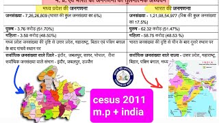 official census of 2011 for india and m.p. of variou govt examination one shot video #tricks #mppsc