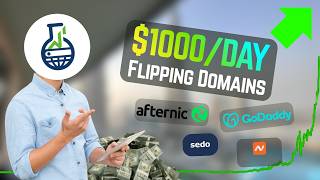 How I Make $1,000/Day Flipping Expired Domain Names in 2026