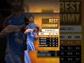 Best economy since 2021 in bowling #jaspritbumrah#shorts#youtubeshorts#trendingshorts#viral#cricket