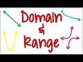 Understanding Domain and Range