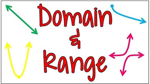 How to Determine Domain & Range from a Graph in Interval Notation