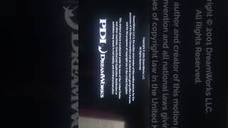 Digital cinema Shrek 2001-2020